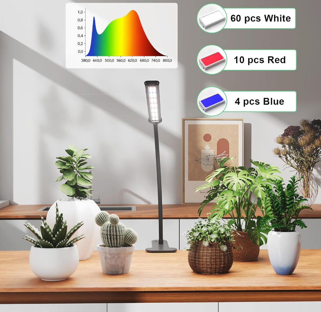 LED Plant Grow Light